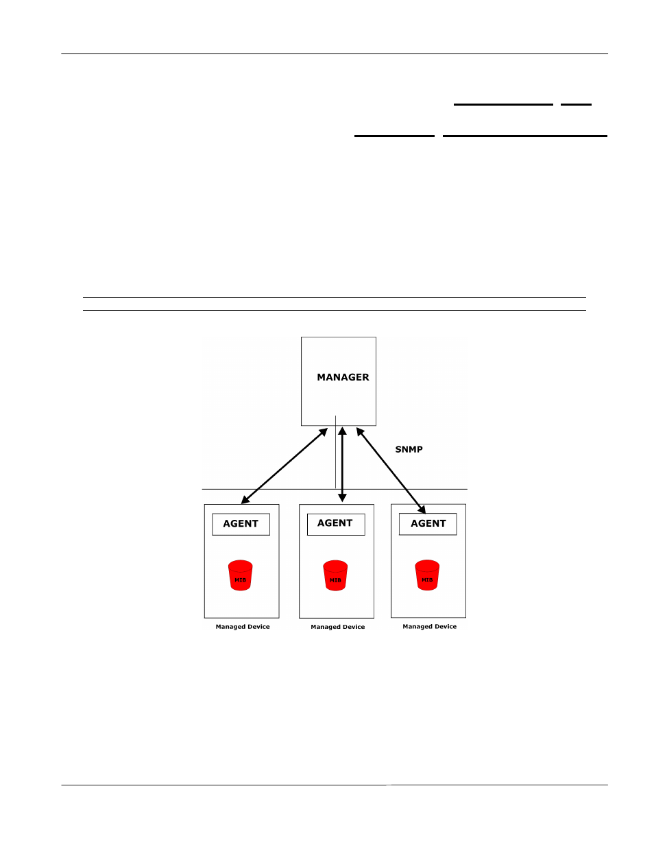 Snmp configuration, About snmp, Chapter 11 snmp configuration | 1 about snmp | ZyXEL Communications Prestige 1600 User Manual | Page 99 / 163