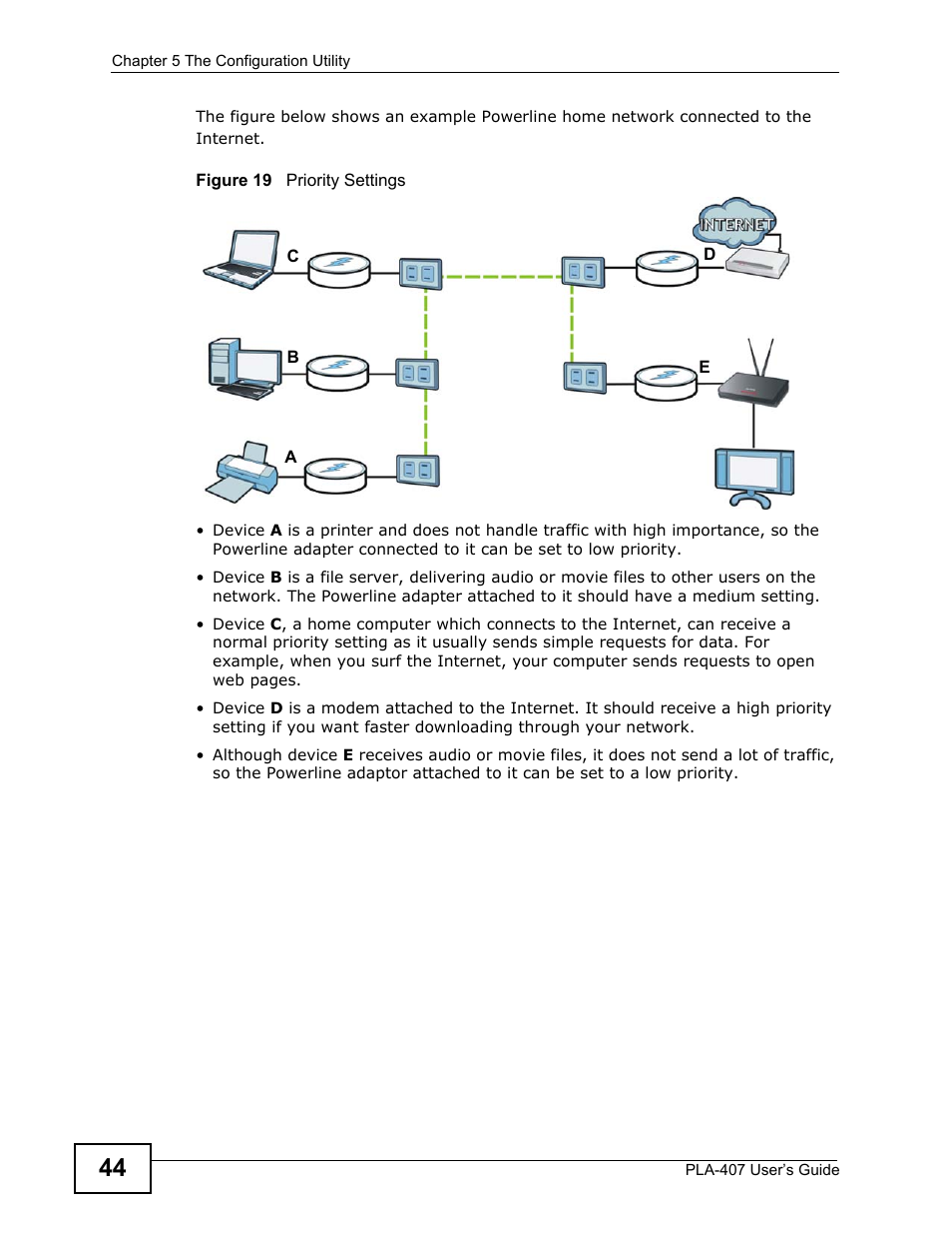 ZyXEL Communications PLA-407 User Manual | Page 44 / 94