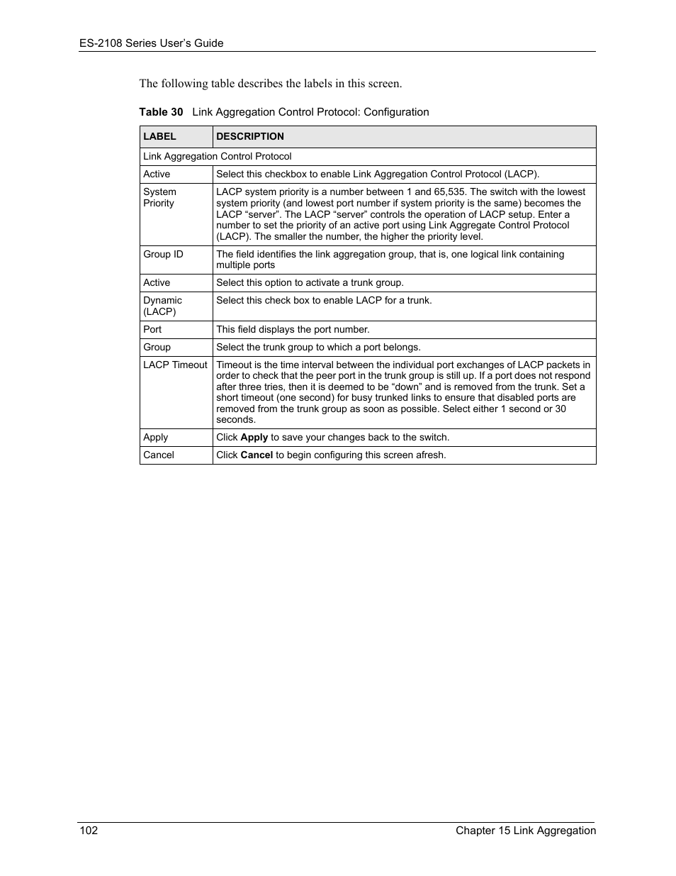 ZyXEL Communications ES-2108 User Manual | Page 102 / 224