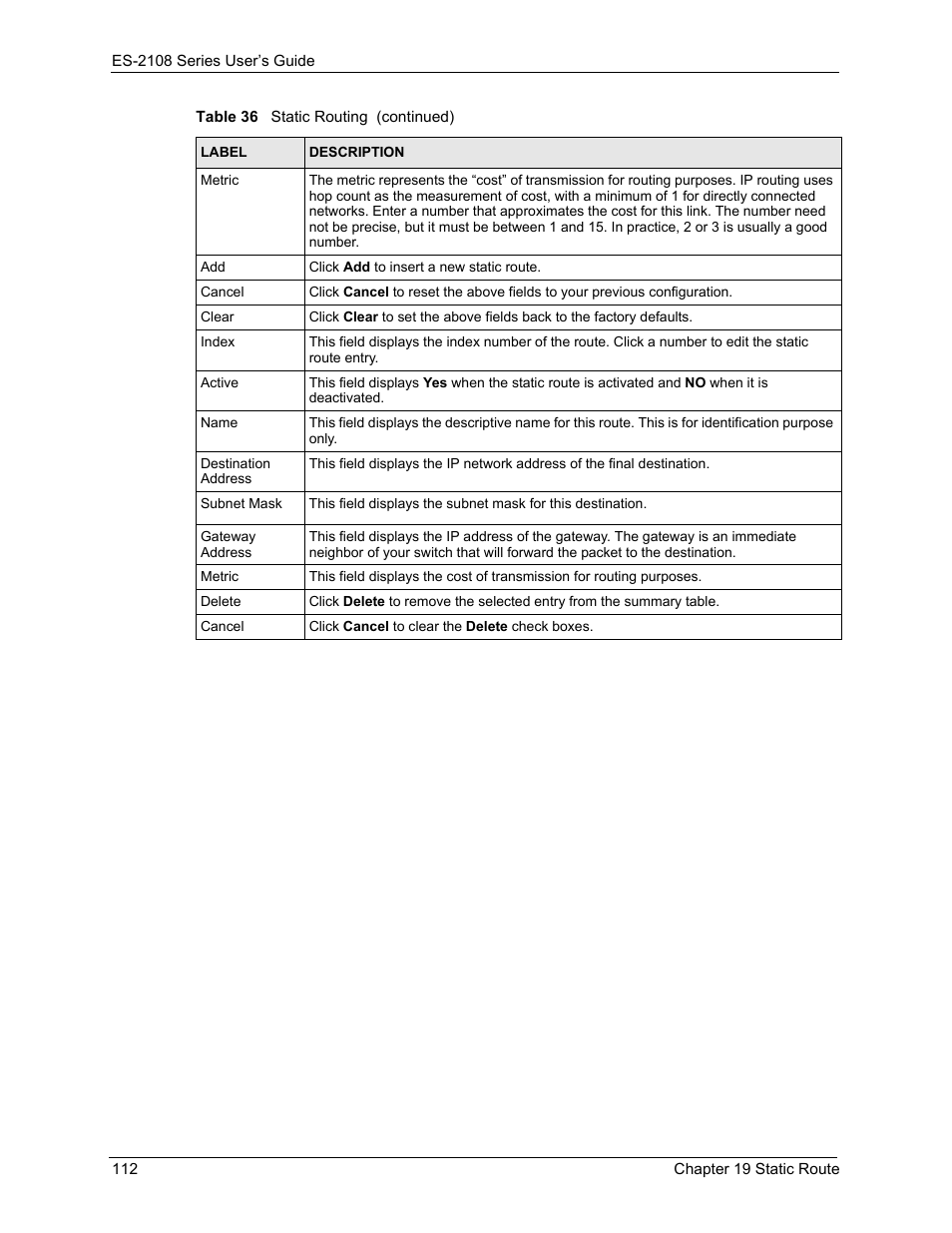 ZyXEL Communications ES-2108 User Manual | Page 112 / 224