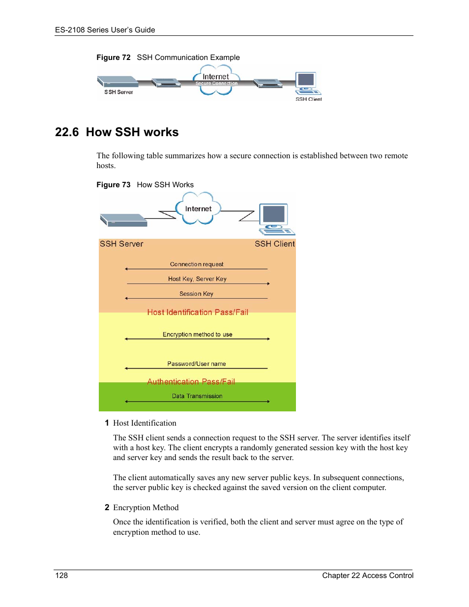 6 how ssh works | ZyXEL Communications ES-2108 User Manual | Page 128 / 224