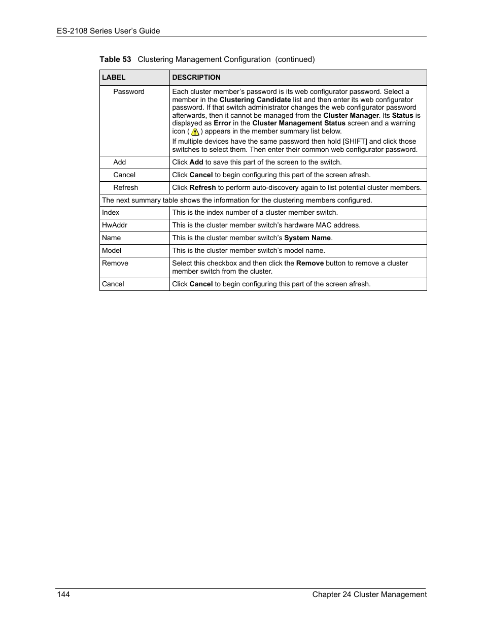 ZyXEL Communications ES-2108 User Manual | Page 144 / 224