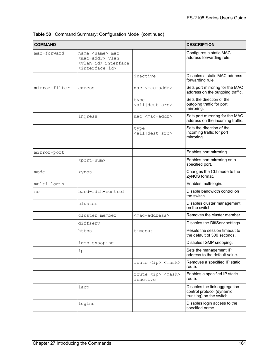 ZyXEL Communications ES-2108 User Manual | Page 161 / 224
