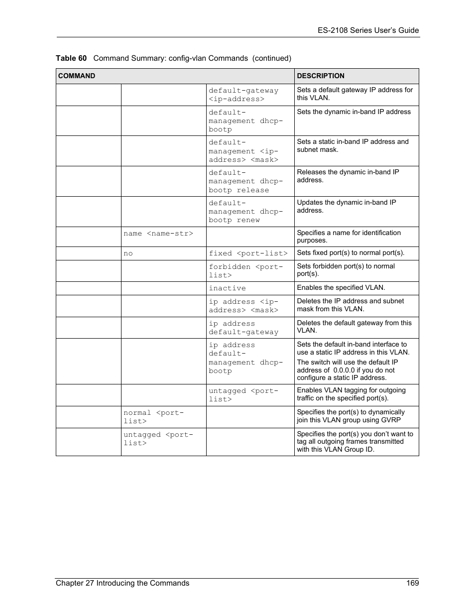 ZyXEL Communications ES-2108 User Manual | Page 169 / 224
