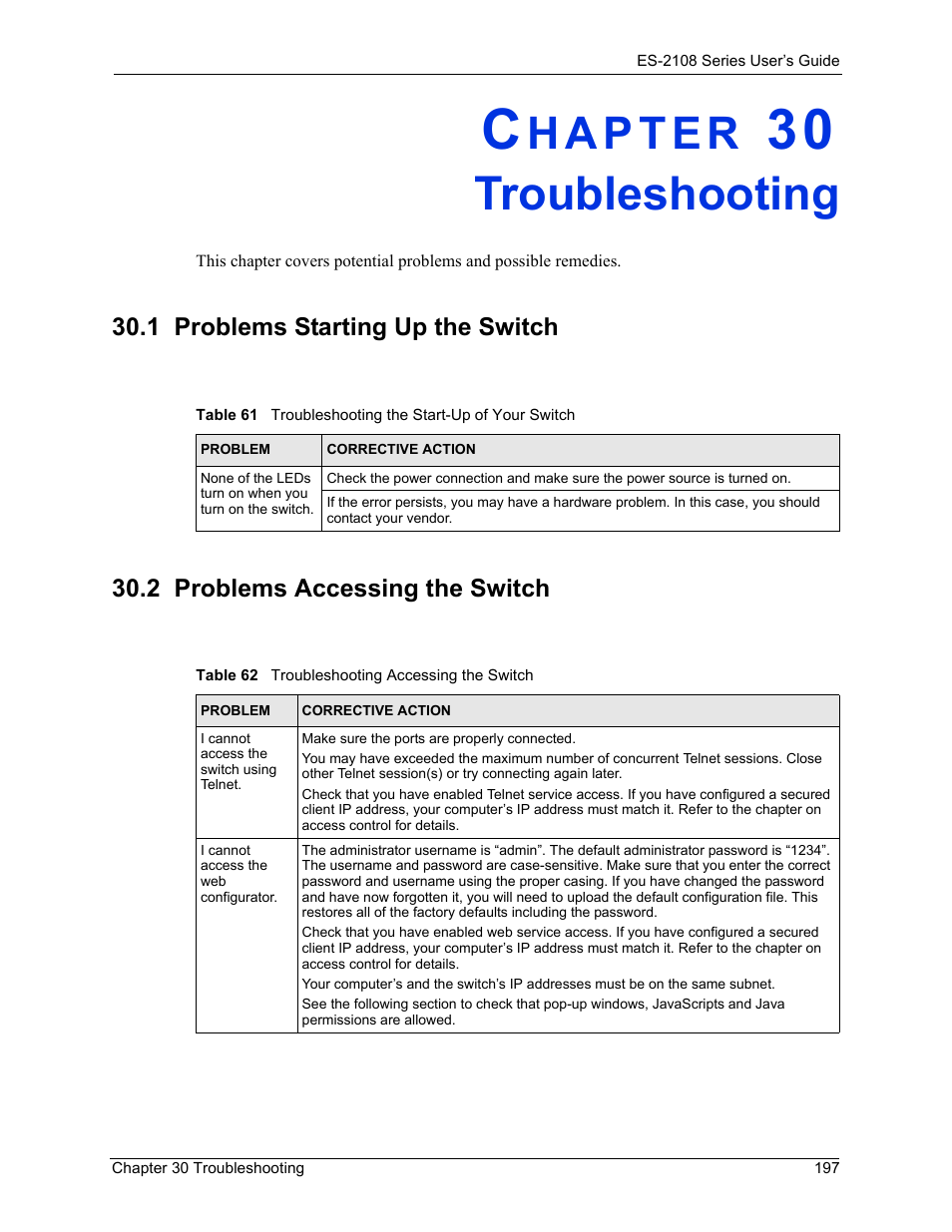 Troubleshooting, 1 problems starting up the switch, 2 problems accessing the switch | Chapter 30 troubleshooting | ZyXEL Communications ES-2108 User Manual | Page 197 / 224