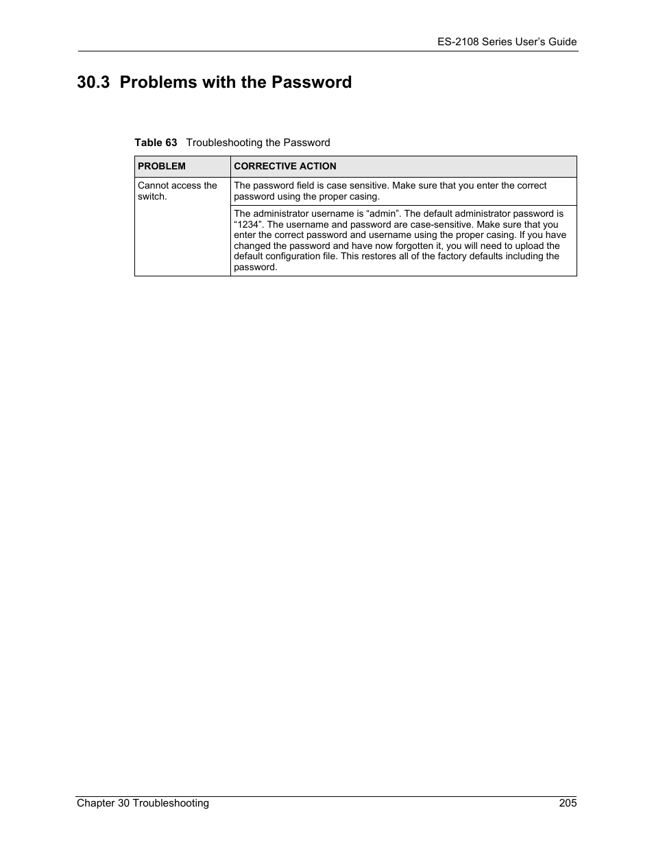 3 problems with the password, Table 63 troubleshooting the password | ZyXEL Communications ES-2108 User Manual | Page 205 / 224