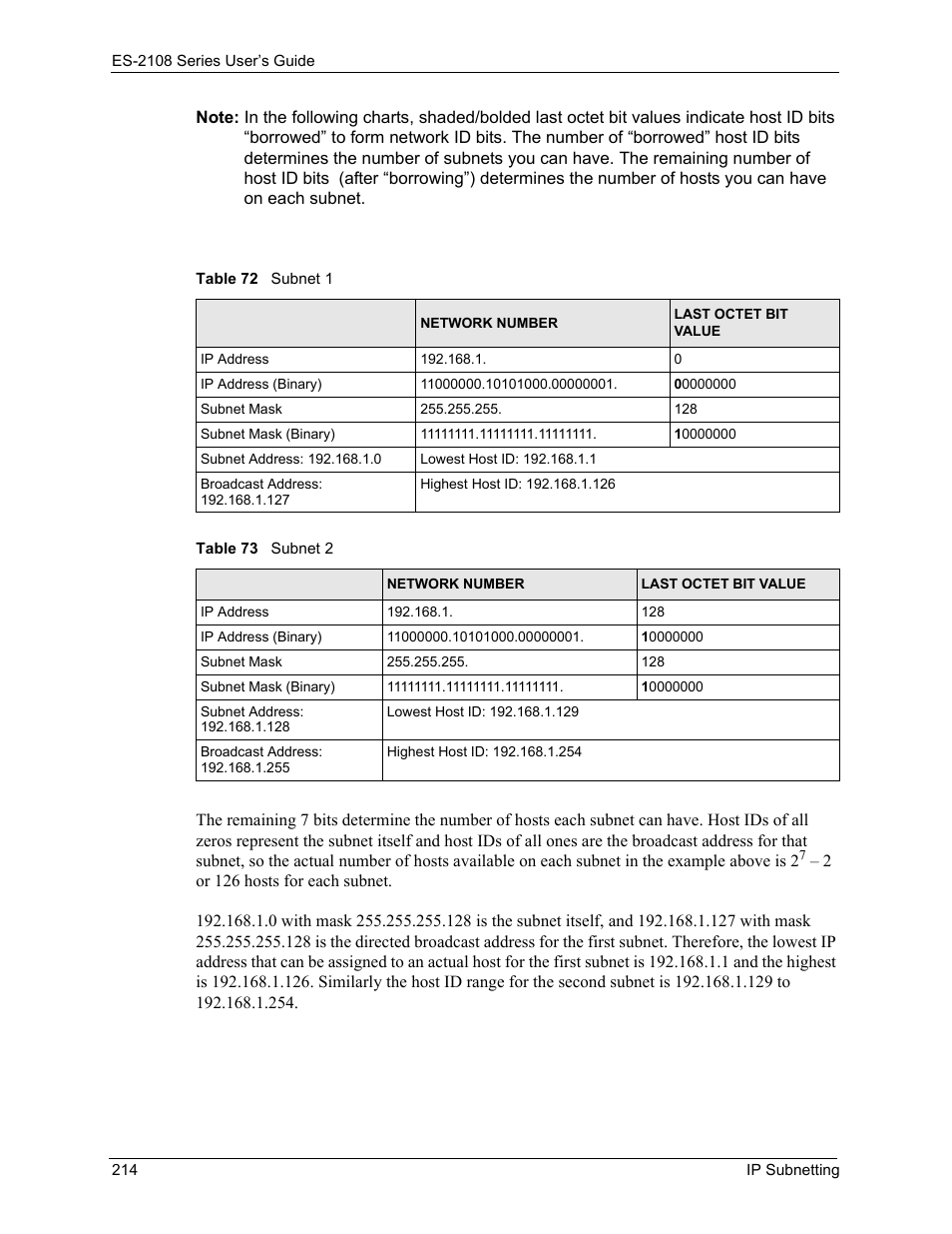 Table 72 subnet 1 table 73 subnet 2 | ZyXEL Communications ES-2108 User Manual | Page 214 / 224
