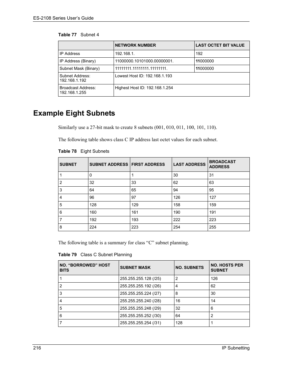 Example eight subnets | ZyXEL Communications ES-2108 User Manual | Page 216 / 224