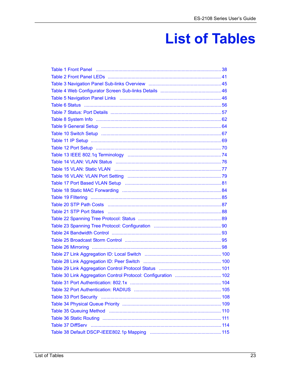 List of tables | ZyXEL Communications ES-2108 User Manual | Page 23 / 224