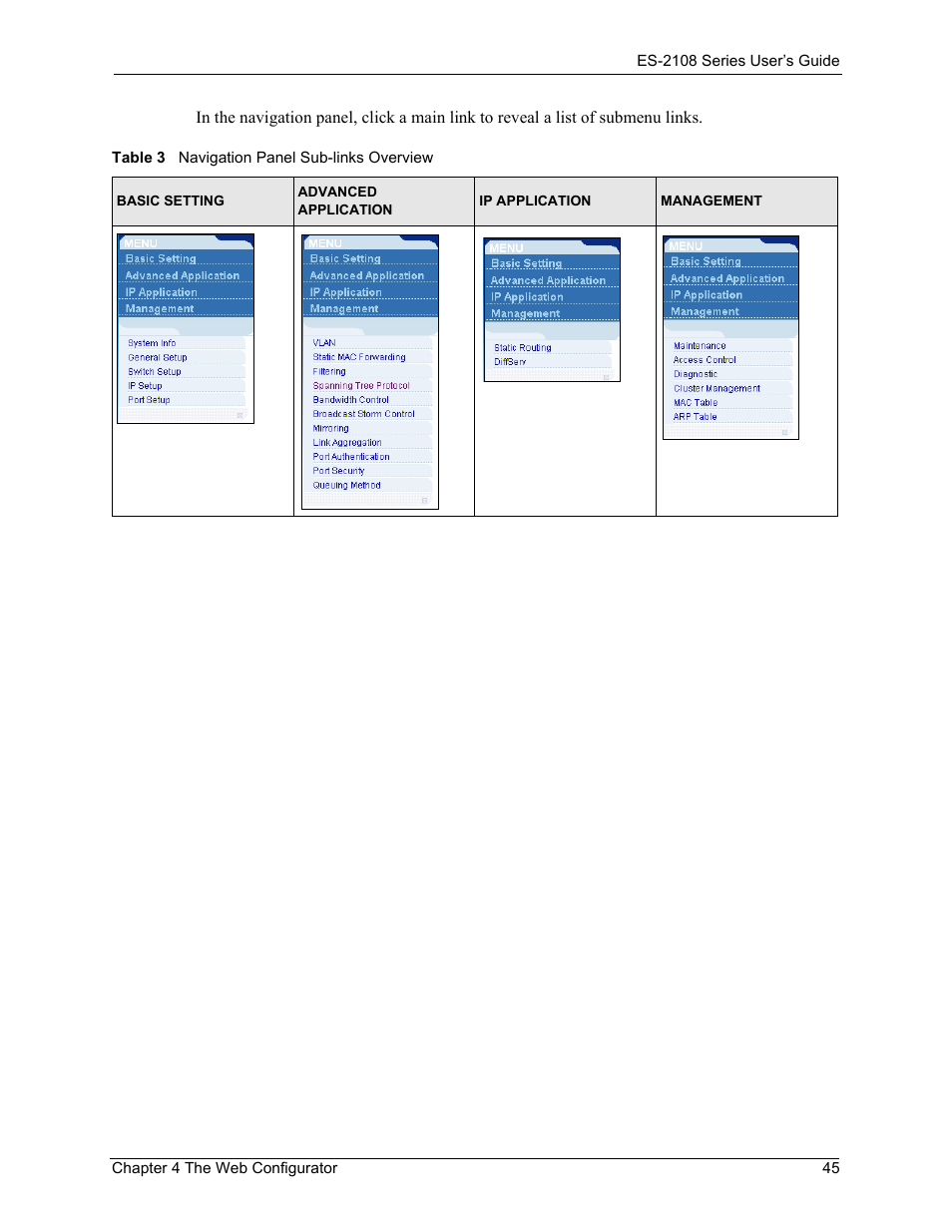 Table 3 navigation panel sub-links overview | ZyXEL Communications ES-2108 User Manual | Page 45 / 224