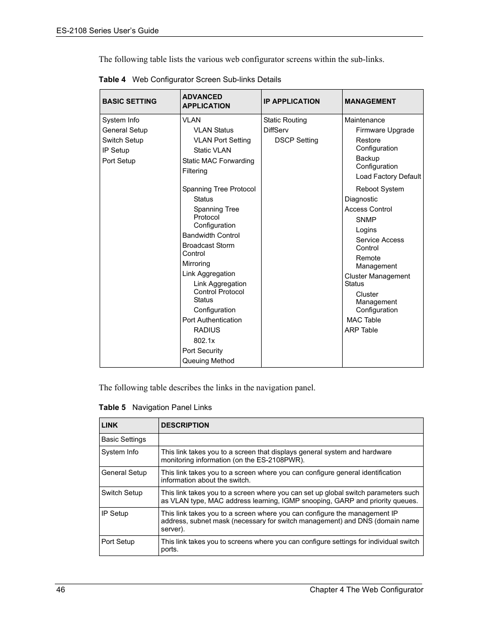 ZyXEL Communications ES-2108 User Manual | Page 46 / 224