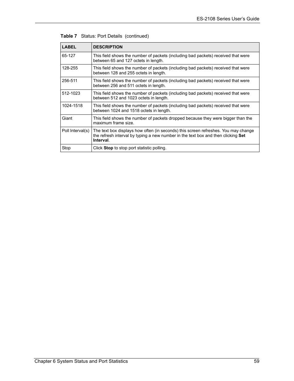 ZyXEL Communications ES-2108 User Manual | Page 59 / 224