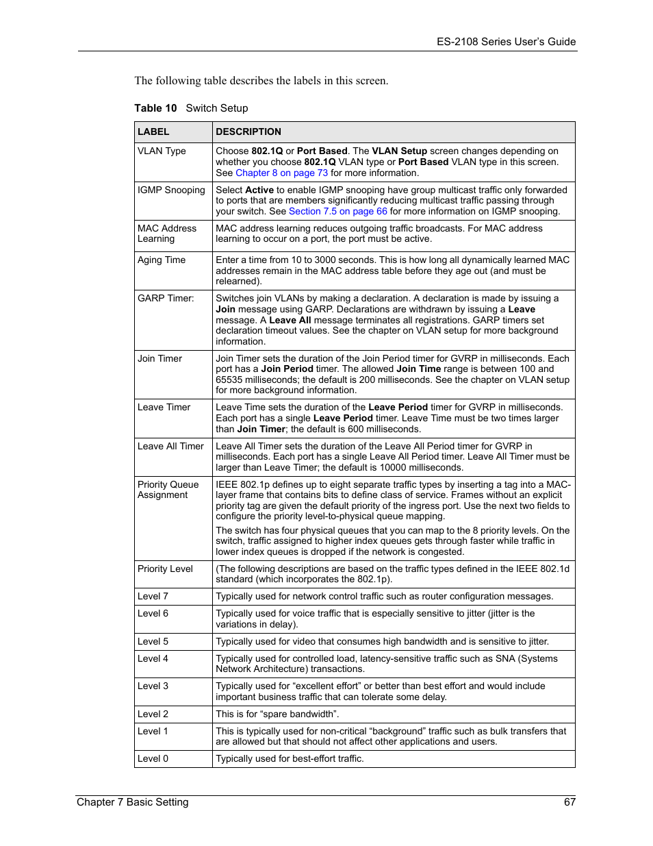 Table 10 switch setup | ZyXEL Communications ES-2108 User Manual | Page 67 / 224