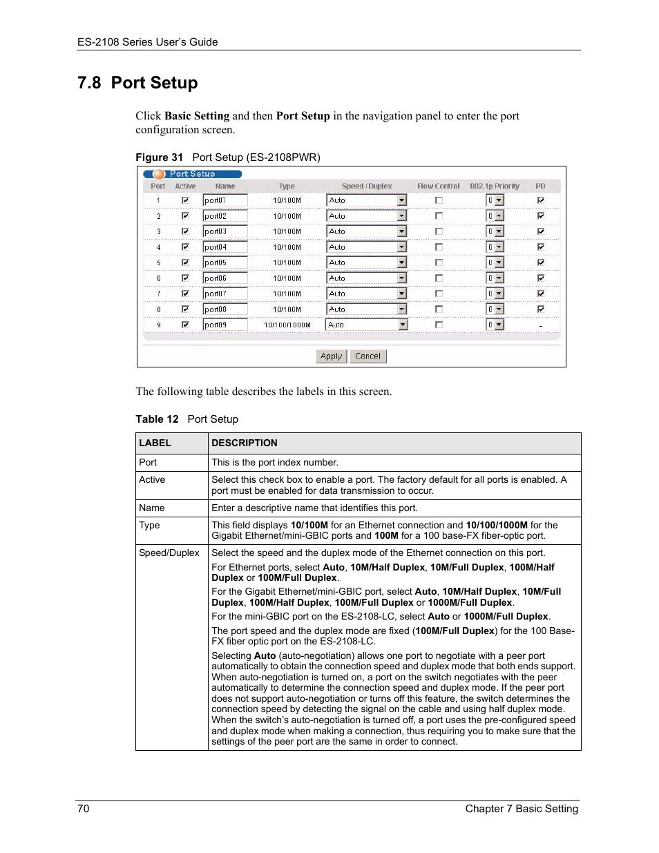 8 port setup, Figure 31 port setup (es-2108pwr), Table 12 port setup | ZyXEL Communications ES-2108 User Manual | Page 70 / 224