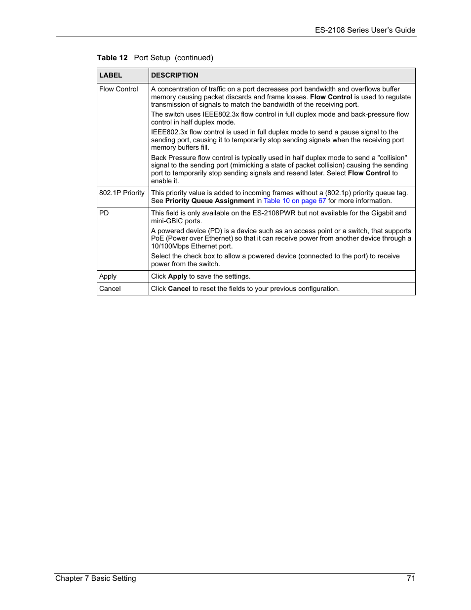 ZyXEL Communications ES-2108 User Manual | Page 71 / 224