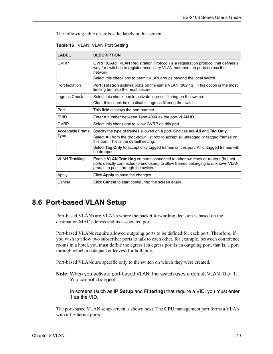 6 port-based vlan setup, Table 16 vlan: vlan port setting | ZyXEL Communications ES-2108 User Manual | Page 79 / 224