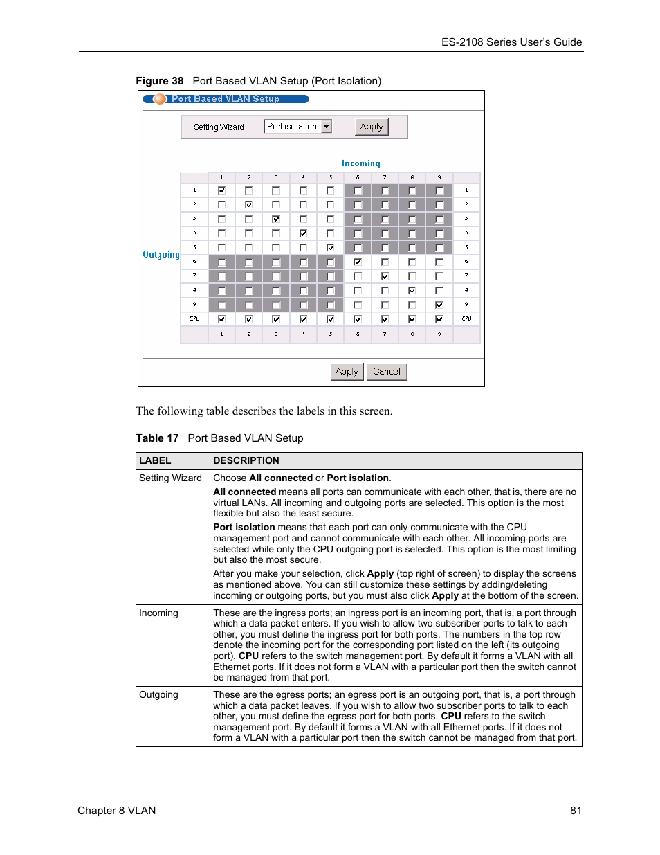 Figure 38 port based vlan setup (port isolation), Table 17 port based vlan setup | ZyXEL Communications ES-2108 User Manual | Page 81 / 224