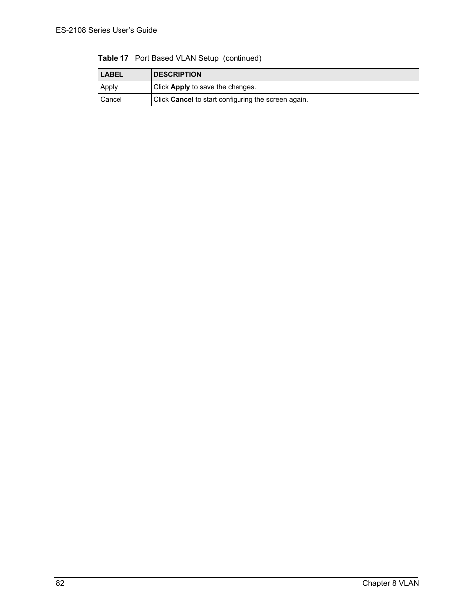 ZyXEL Communications ES-2108 User Manual | Page 82 / 224