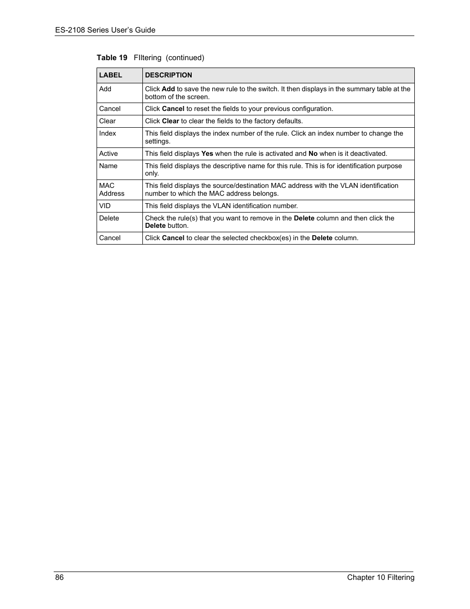 ZyXEL Communications ES-2108 User Manual | Page 86 / 224
