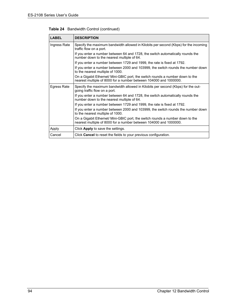 ZyXEL Communications ES-2108 User Manual | Page 94 / 224