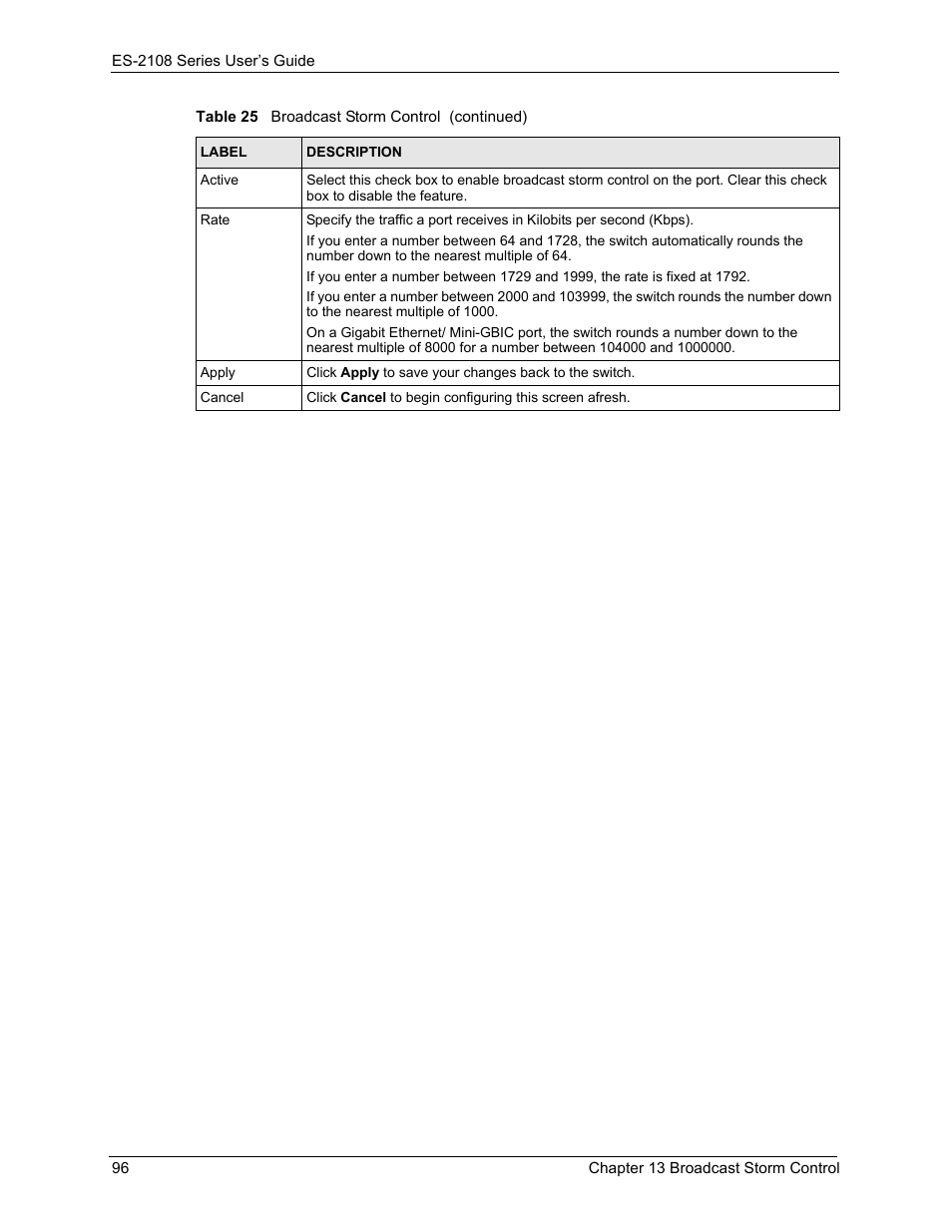 ZyXEL Communications ES-2108 User Manual | Page 96 / 224