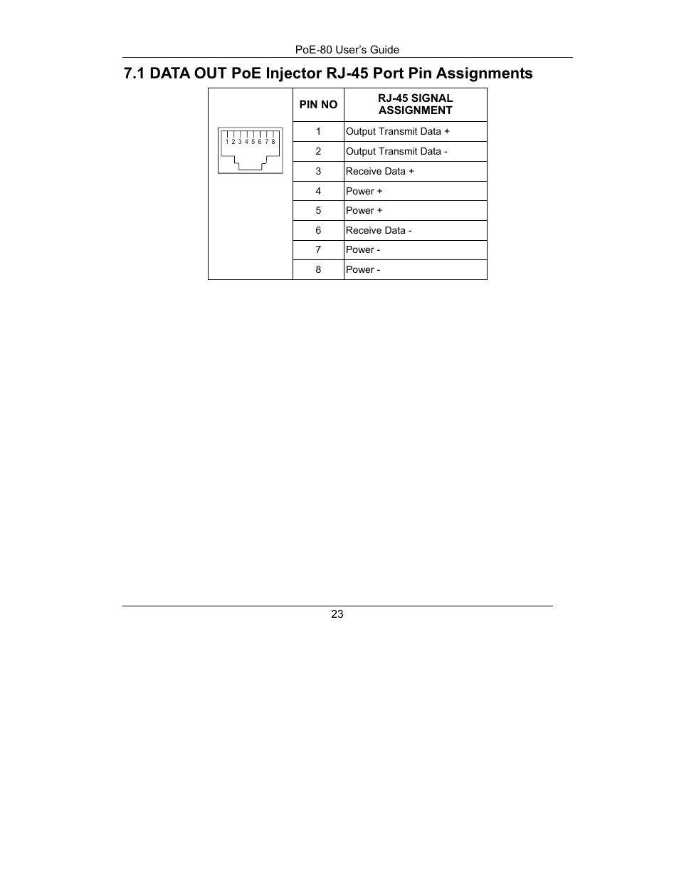 Data out poe injector rj-45 port pin assignments, 1 data out poe injector rj-45 port pin assignments | ZyXEL Communications PoE-80 User Manual | Page 23 / 23