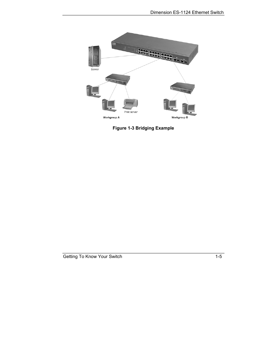 ZyXEL Communications ES-1124 User Manual | Page 15 / 30
