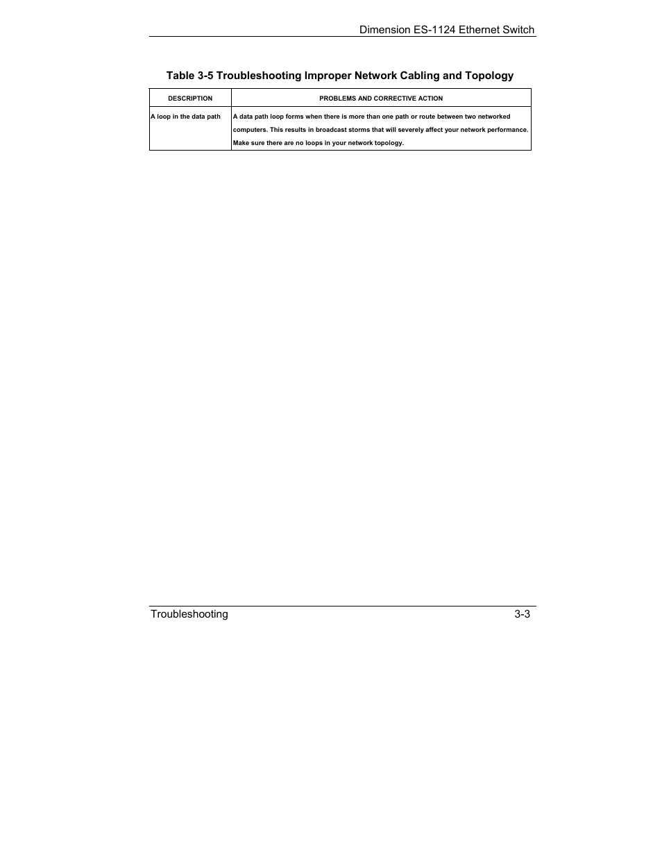 ZyXEL Communications ES-1124 User Manual | Page 25 / 30