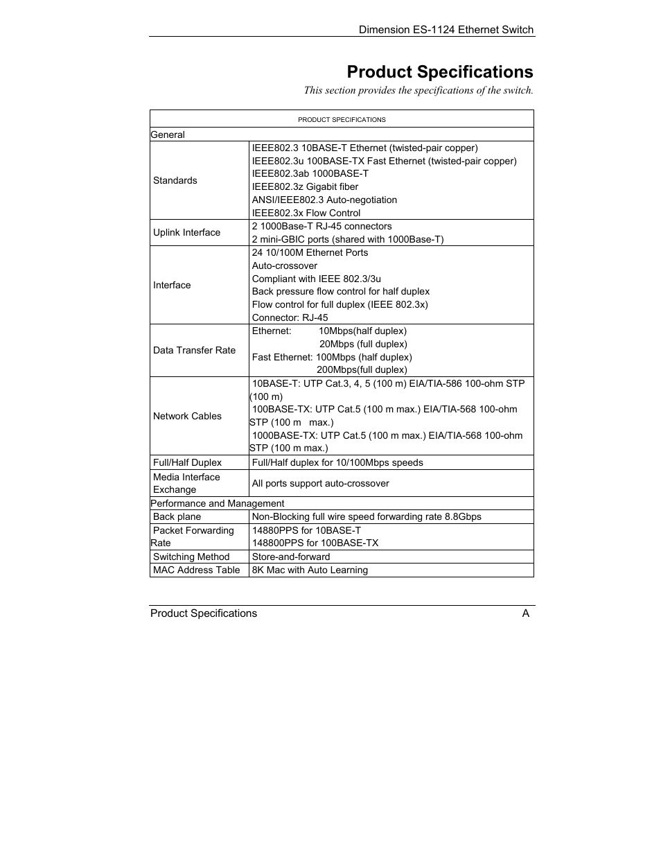 Product specifications | ZyXEL Communications ES-1124 User Manual | Page 27 / 30
