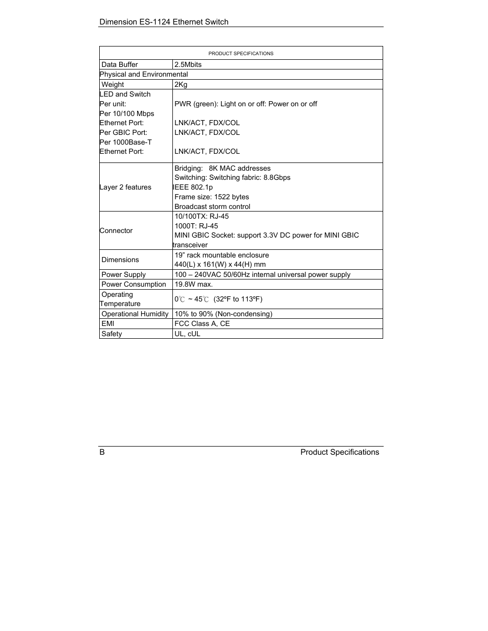 ZyXEL Communications ES-1124 User Manual | Page 28 / 30