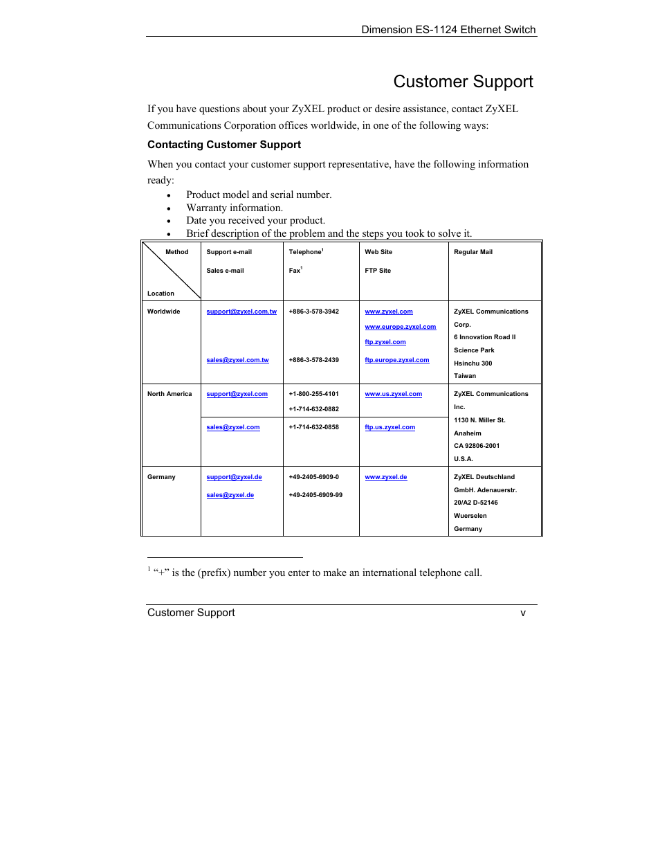 Customer support, Product model and serial number, Warranty information | Date you received your product | ZyXEL Communications ES-1124 User Manual | Page 5 / 30