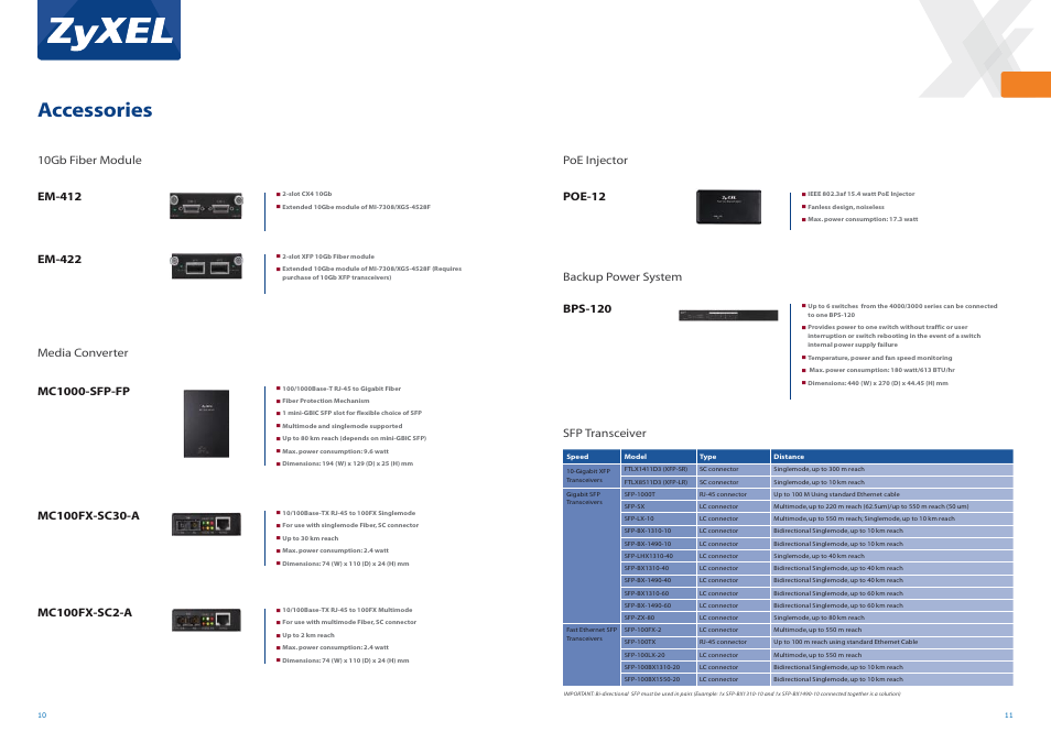 Accessories, Poe injector poe-12, Backup power system bps-120 | Media converter mc1000-sfp-fp, Mc100fx-sc2-a, 10gb fiber module, Sfp transceiver | ZyXEL Communications 7000 Series User Manual | Page 6 / 7