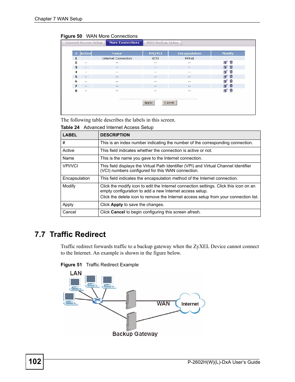 7 traffic redirect, Table 24 advanced internet access setup | ZyXEL Communications P-2602H User Manual | Page 102 / 465