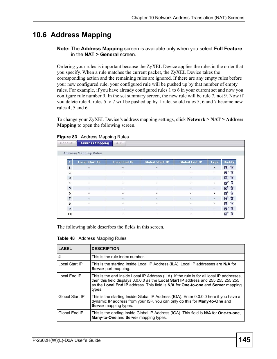 6 address mapping, Figure 83 address mapping rules, Table 48 address mapping rules | ZyXEL Communications P-2602H User Manual | Page 145 / 465