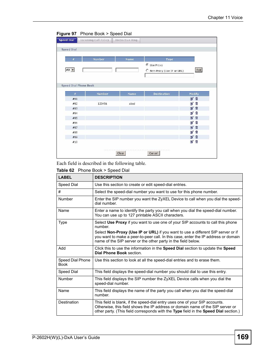 Figure 97 phone book > speed dial, Table 62 phone book > speed dial | ZyXEL Communications P-2602H User Manual | Page 169 / 465