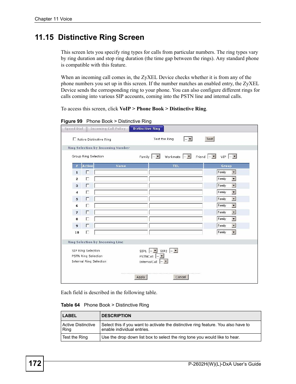 15 distinctive ring screen, Figure 99 phone book > distinctive ring, Table 64 phone book > distinctive ring | ZyXEL Communications P-2602H User Manual | Page 172 / 465
