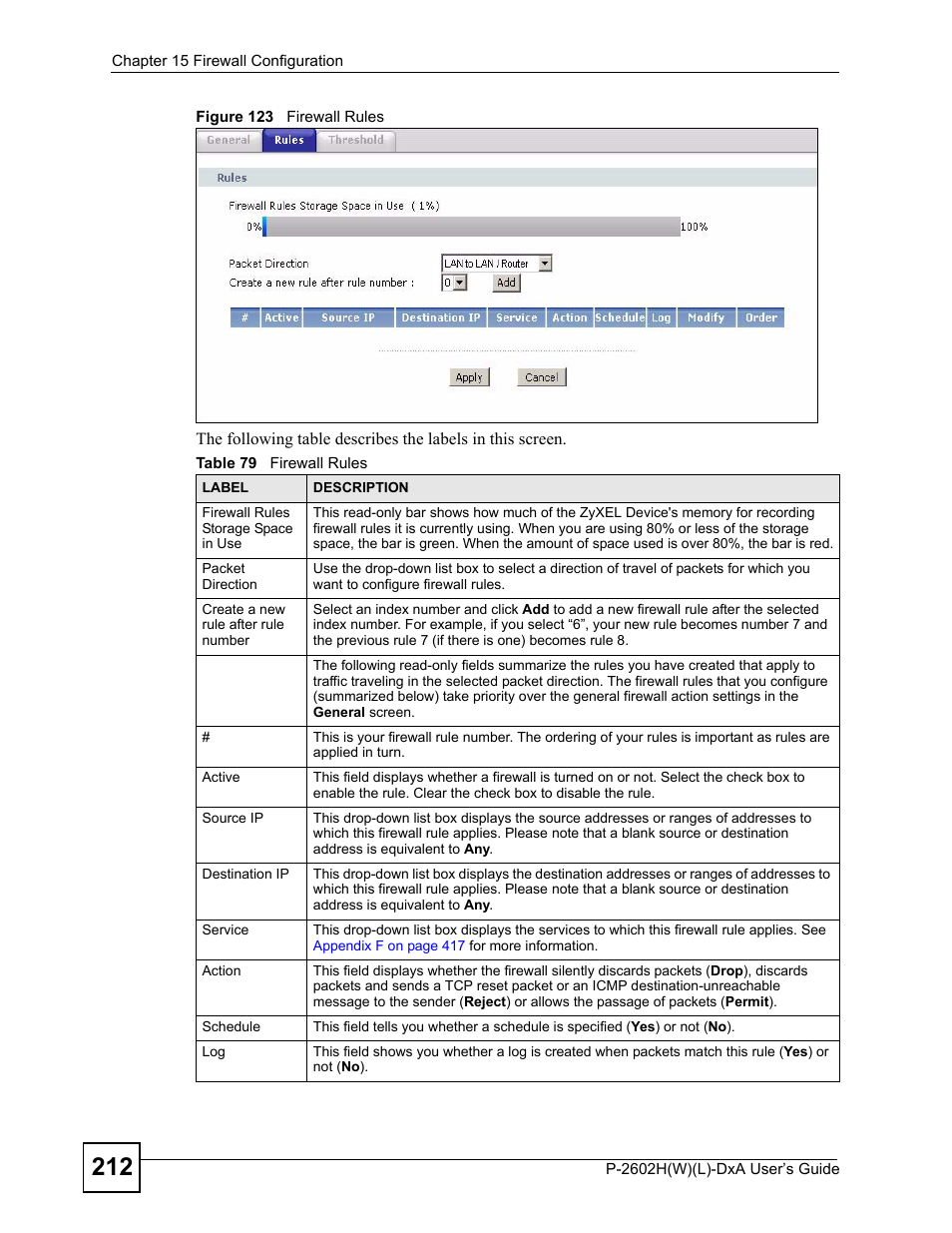 Figure 123 firewall rules, Table 79 firewall rules | ZyXEL Communications P-2602H User Manual | Page 212 / 465