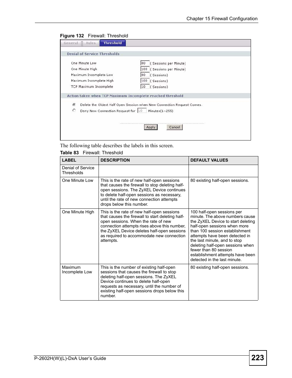 Figure 132 firewall: threshold, Table 83 firewall: threshold | ZyXEL Communications P-2602H User Manual | Page 223 / 465