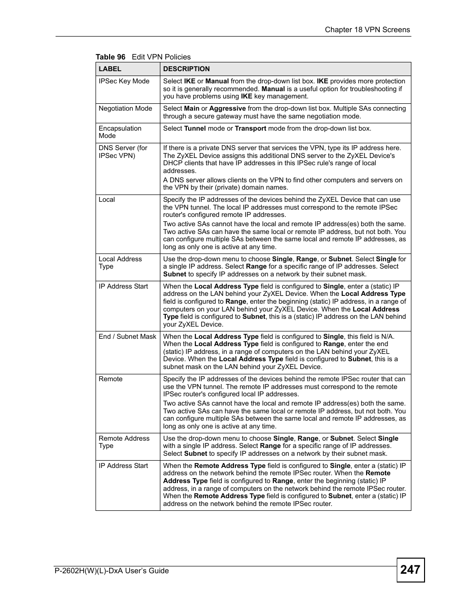 ZyXEL Communications P-2602H User Manual | Page 247 / 465