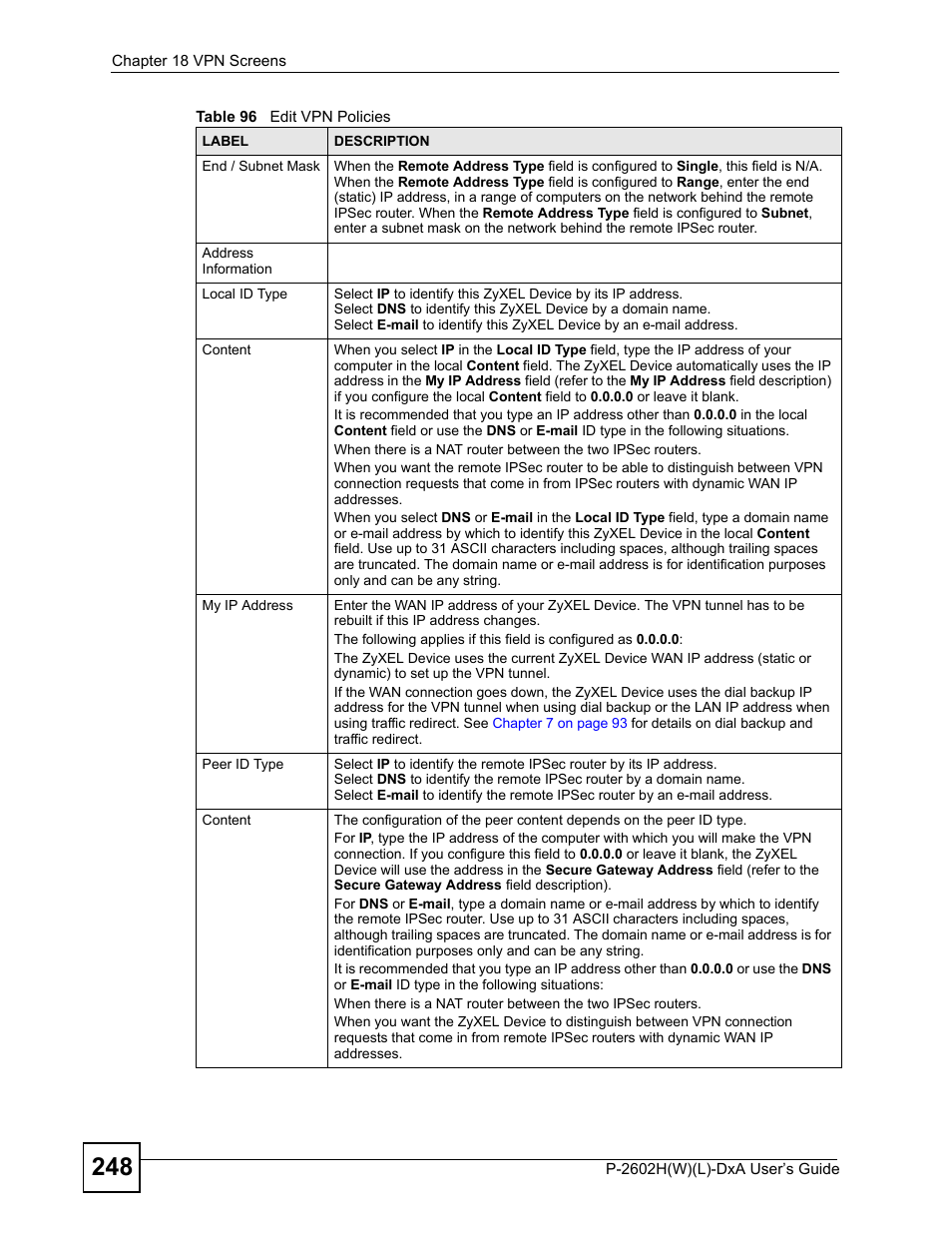 ZyXEL Communications P-2602H User Manual | Page 248 / 465