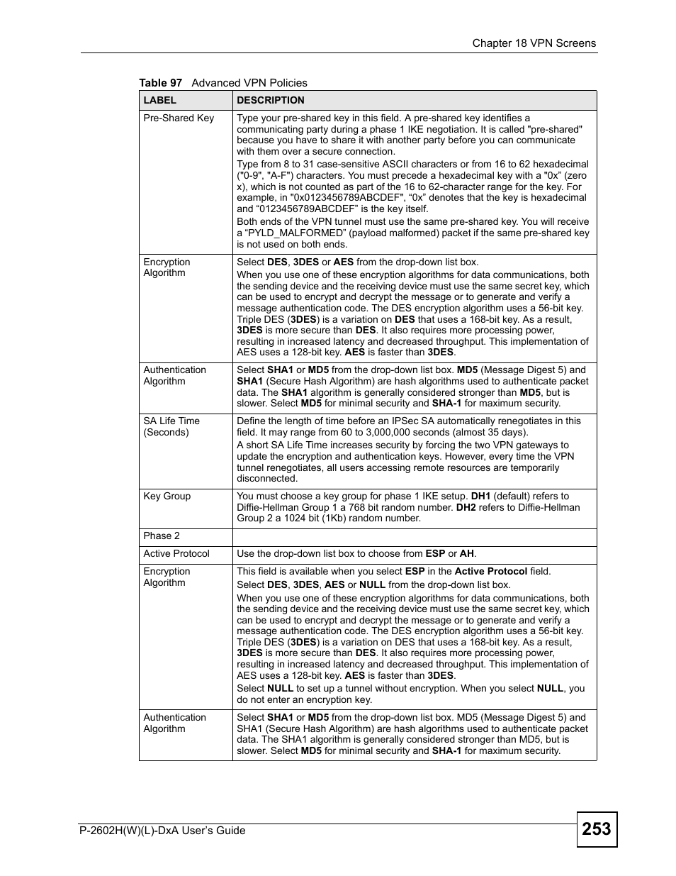 ZyXEL Communications P-2602H User Manual | Page 253 / 465