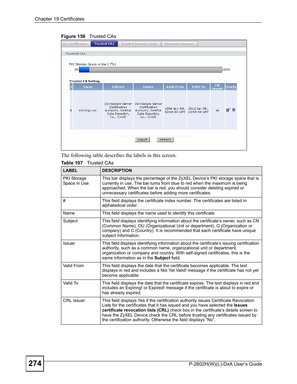 Figure 156 trusted cas, Table 107 trusted cas | ZyXEL Communications P-2602H User Manual | Page 274 / 465