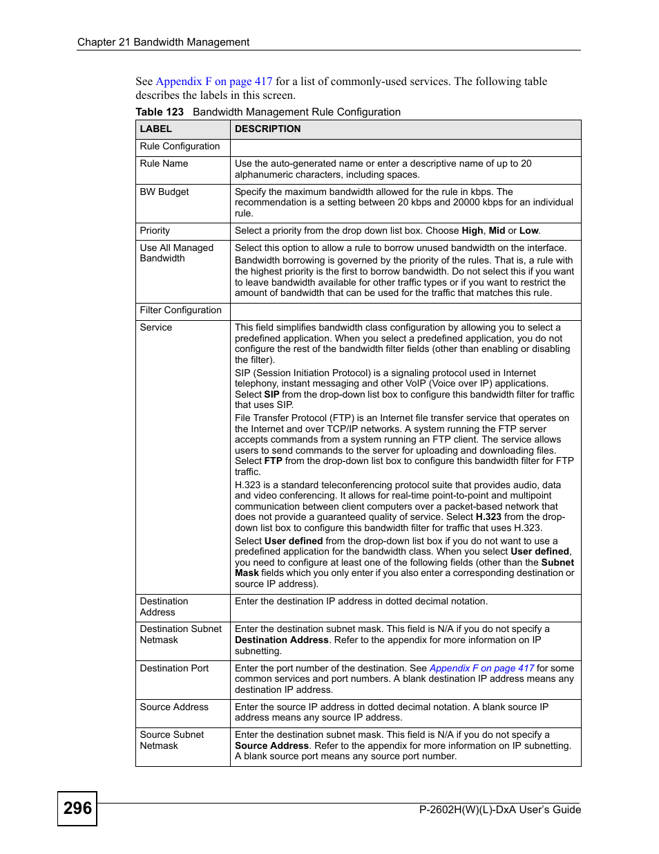 Table 123 bandwidth management rule configuration | ZyXEL Communications P-2602H User Manual | Page 296 / 465
