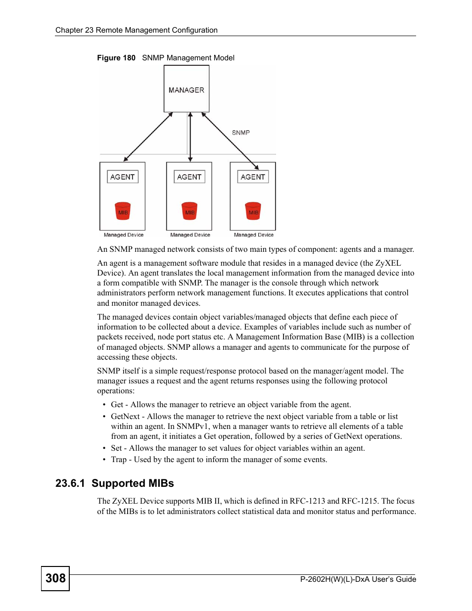 1 supported mibs, Figure 180 snmp management model | ZyXEL Communications P-2602H User Manual | Page 308 / 465