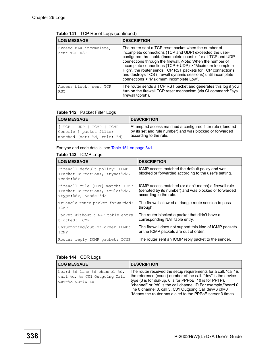 ZyXEL Communications P-2602H User Manual | Page 338 / 465