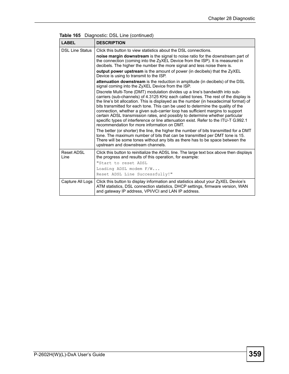 ZyXEL Communications P-2602H User Manual | Page 359 / 465