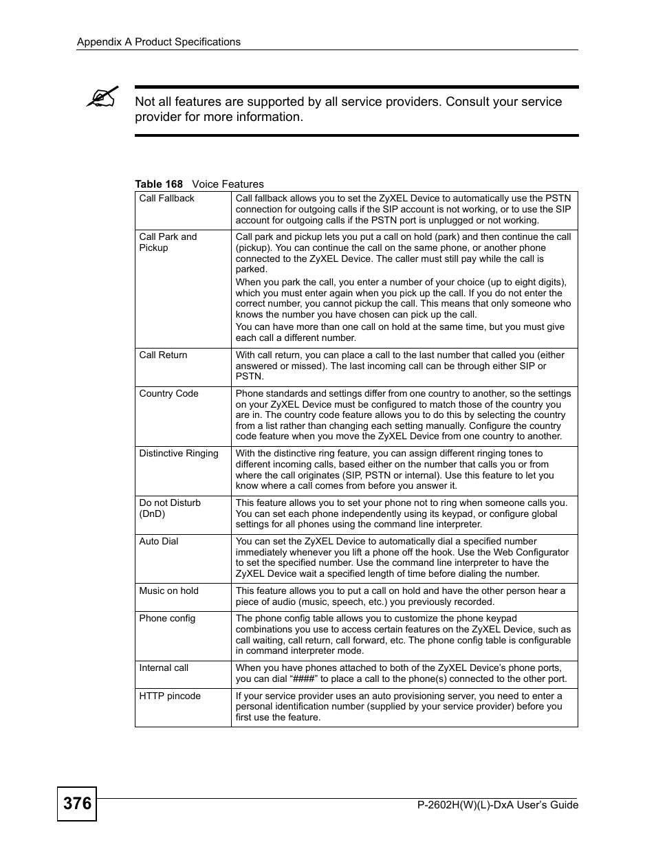 Table 168 voice features | ZyXEL Communications P-2602H User Manual | Page 376 / 465