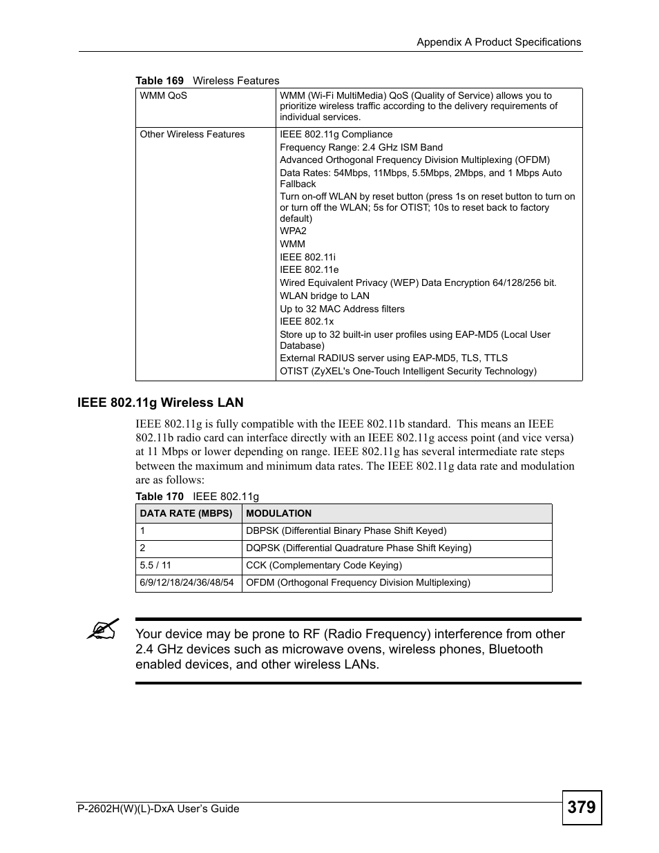 Table 170 ieee 802.11g | ZyXEL Communications P-2602H User Manual | Page 379 / 465