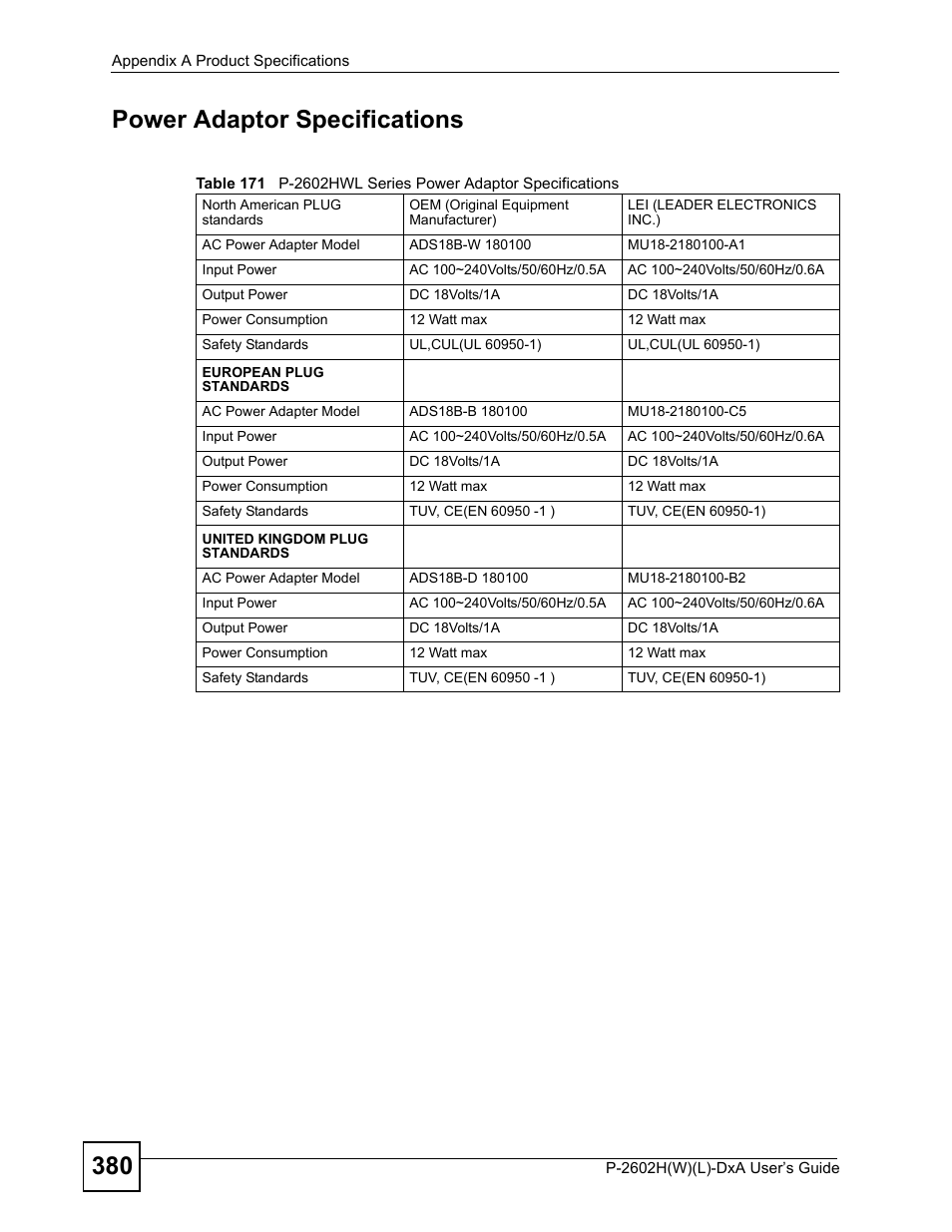 380 power adaptor specifications | ZyXEL Communications P-2602H User Manual | Page 380 / 465