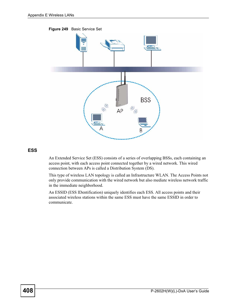 Figure 249 basic service set | ZyXEL Communications P-2602H User Manual | Page 408 / 465